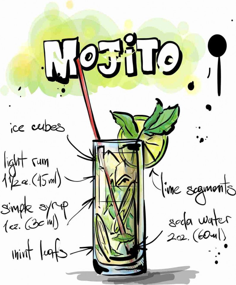 MAGLIETTA IN 100% COTONE DA UOMO TITOLO MOJITO